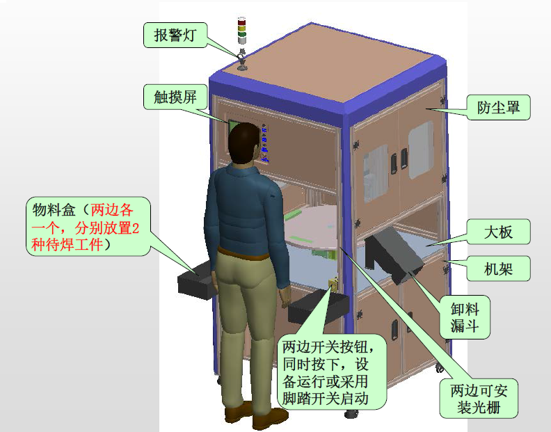 豸